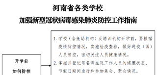河南省各類學(xué)校加強新冠病毒感染肺炎防控指南
